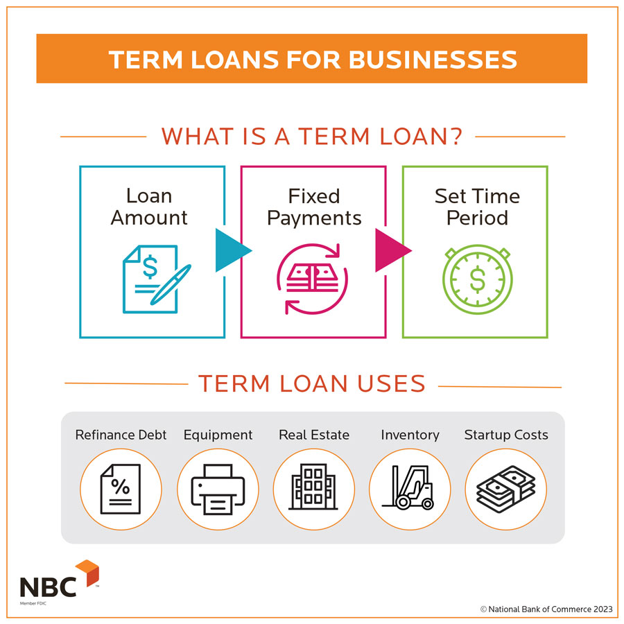 does sofi refinance international student loans