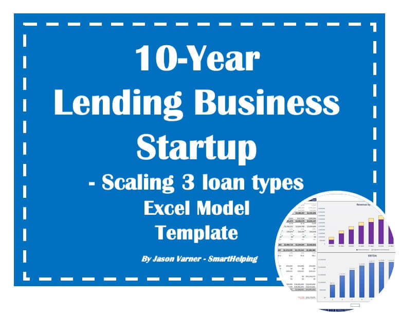 best short term business loan